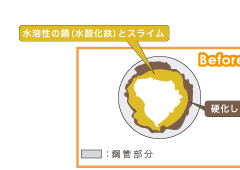 zǓ̏