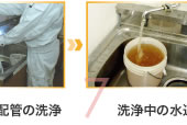 I]X[p[N[̎{H菇